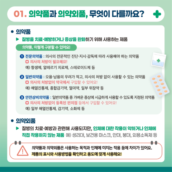 교육부 학생건강정책과_제7호(9월) 의약품， 의약외품 제대로 알고 사용해요!002.png