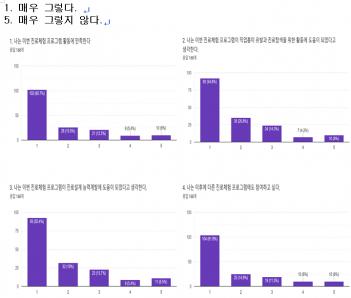 2024�г⵵ ����ü���� �� ÷���̹���